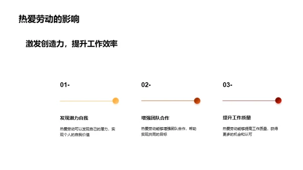 劳动精神的力量