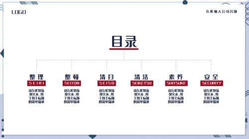 企业6S管理培训通用PPT模板