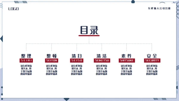 企业6S管理培训通用PPT模板