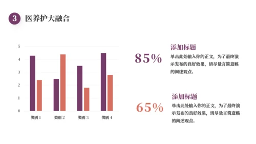 经济智慧养老汇报通用PPT模板