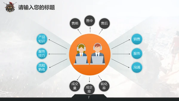 CS电子竞技吃鸡生存类游戏通用PPT模板