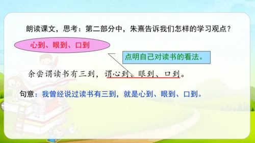 25古人谈读书  课件
