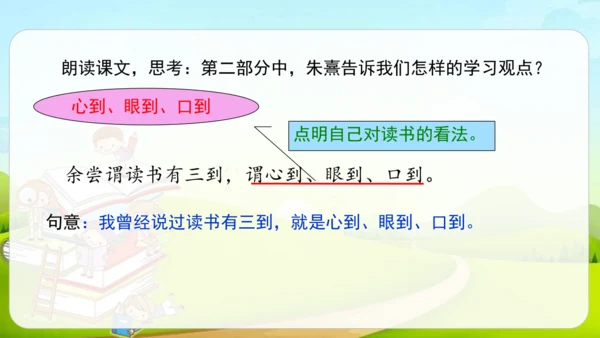 25古人谈读书  课件