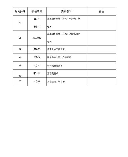 施工资料分类归档顺序幕墙