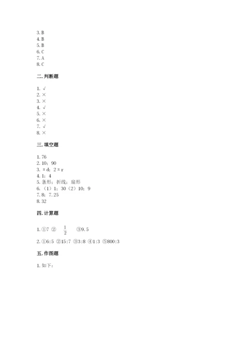 人教版六年级上册数学期末测试卷带答案（最新）.docx