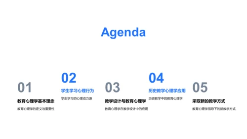 教育心理助力教学PPT模板