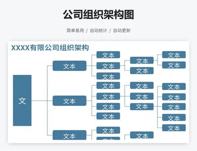 公司组织架构图