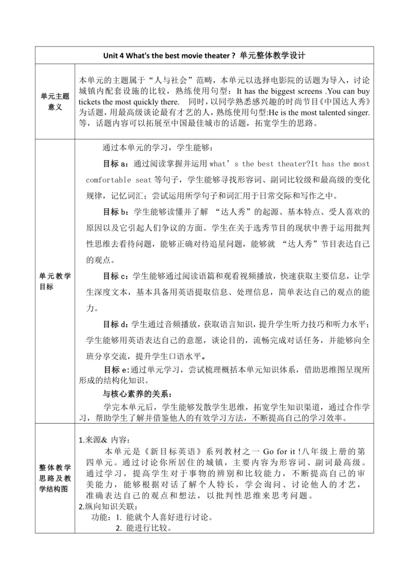 Section B 3a-Self Check 大单元教学+课时设计Unit 4 What's th