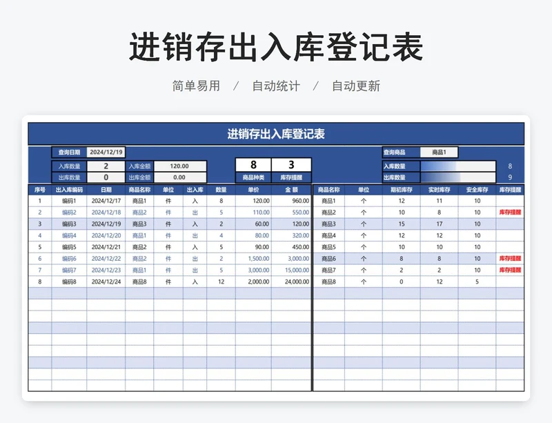 进销存出入库登记表