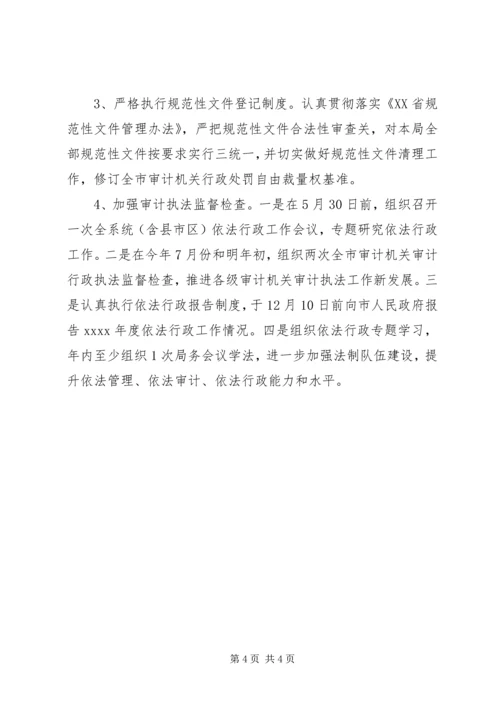 市审计机关行政工作计划范文.docx