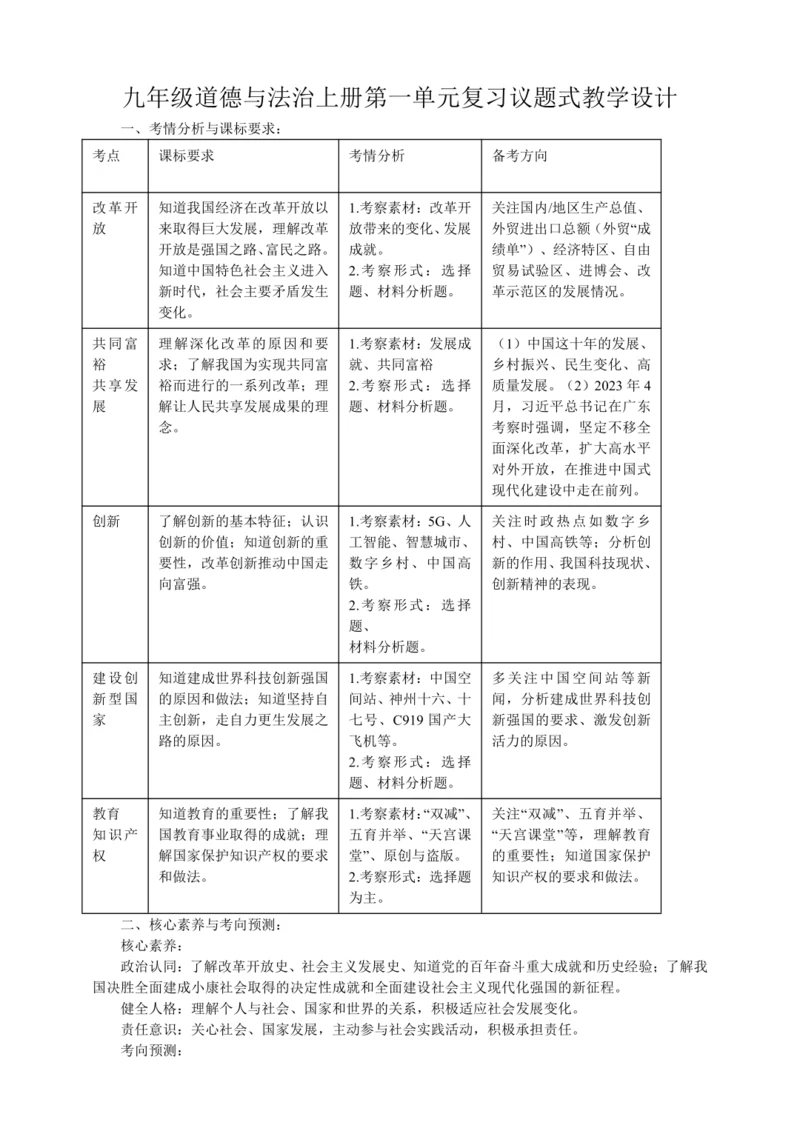 九年级道德与法治上册第一单元《富强与创新》复习议题式教学设计