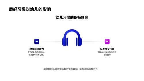 幼教良习年度报告PPT模板