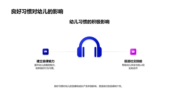 幼教良习年度报告PPT模板