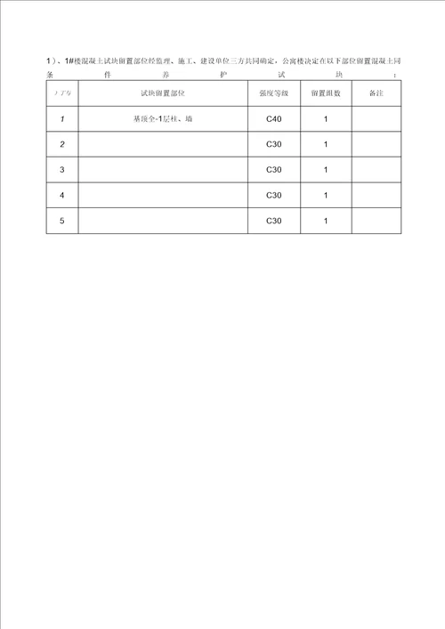 最新砼试块同条件留置与养护方案