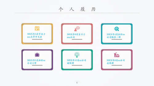 精品微立体个人求职竞聘简历PPT
