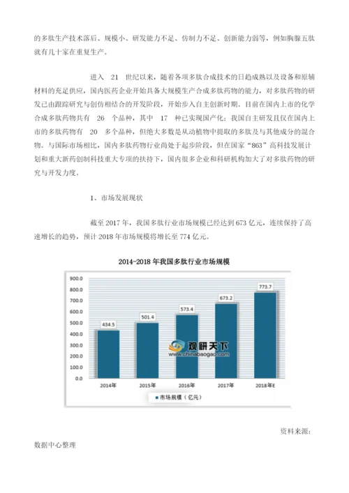 我国多肽行业市场供需现状、竞争格局及趋势分析.docx