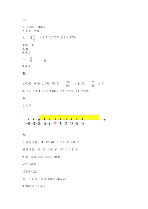 苏教版六年级数学小升初试卷及参考答案（b卷）.docx