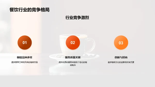 咖啡制作与商业策略