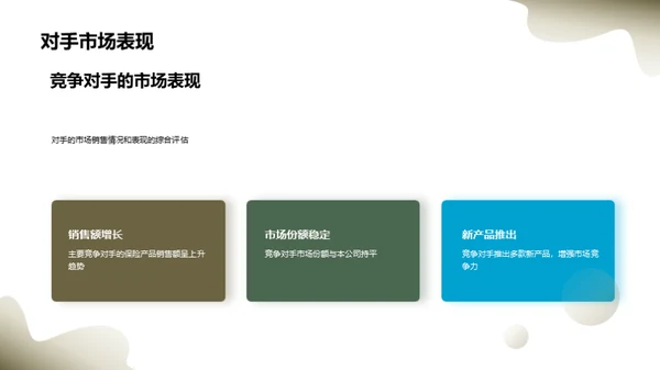 保险业务半年度透视