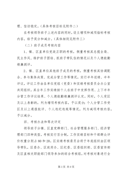 领导班子及其成员年度实绩考核实施方案 (2).docx