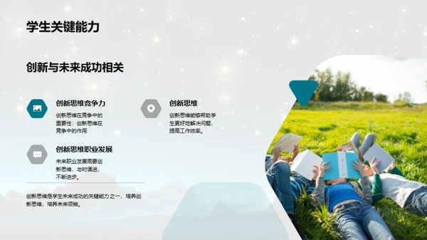 点亮创造力的星光