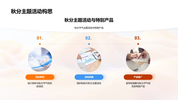秋分营销策略报告PPT模板