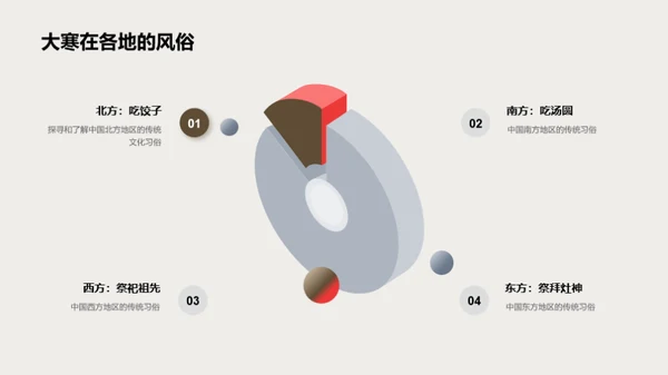 大寒节气的语文韵