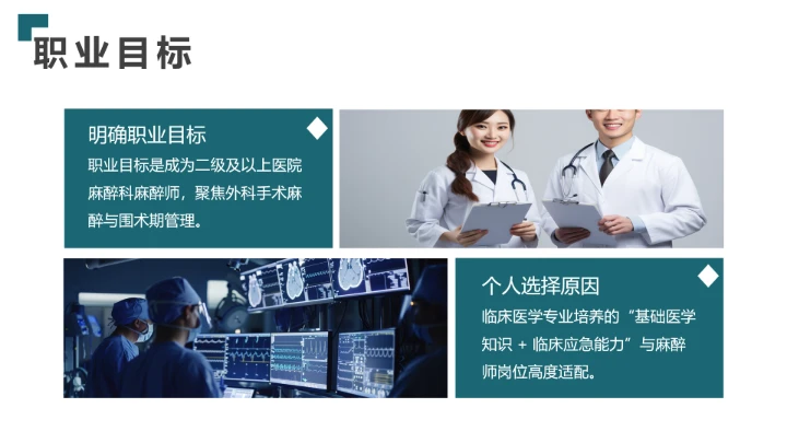 绿色商务风临床医学专业大学生求职综合展示职业生涯规划通用PPT模版