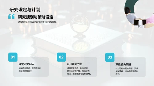 管理学研究全解析