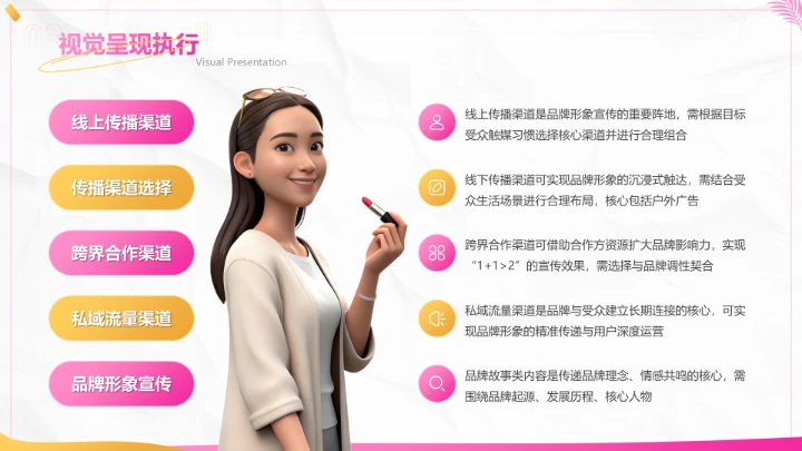 粉色创意风品牌形象宣传展示全案规划PPT模板