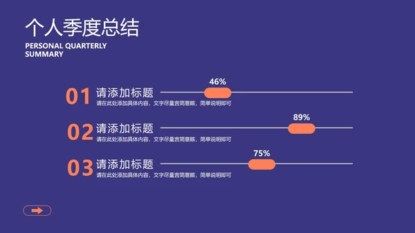 蓝色微立体个人总结汇报PPT模板