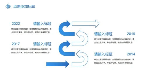 蓝色渐变实景企业发展大事记历程时间轴PPT模板