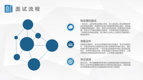 考公面试多用途话术通用PPT课件模板