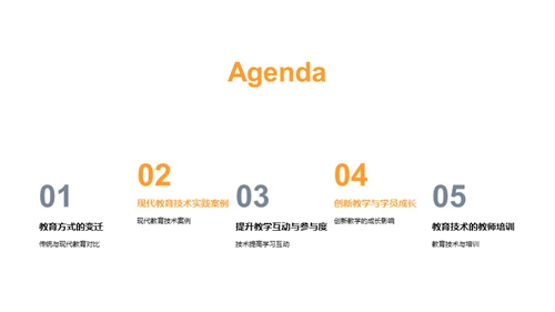 教育技术的演变与实践