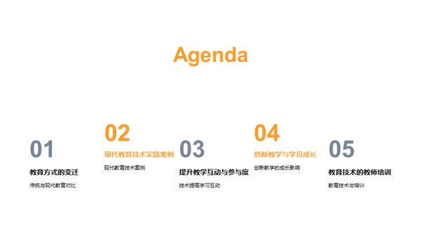 教育技术的演变与实践