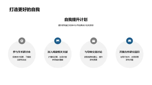 哲学视野的实际问题解析