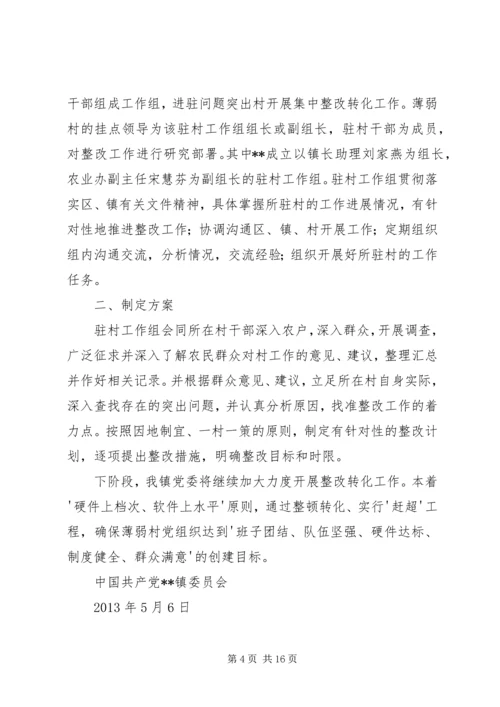 入薄弱村整治工作进展情况_1.docx