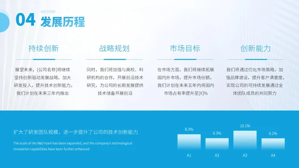 蓝色商务风企业介绍PPT模板