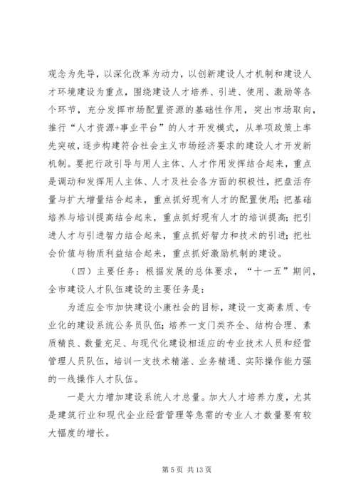 市规划建设局十一五人才工作规划 (2).docx