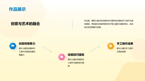 黄色简约扁平儿童创意思维和艺术素养培养PPT模板