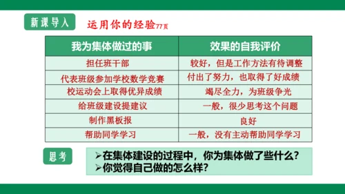 8.2我与集体共成长