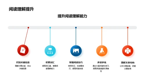 梦想启航 我们在行动