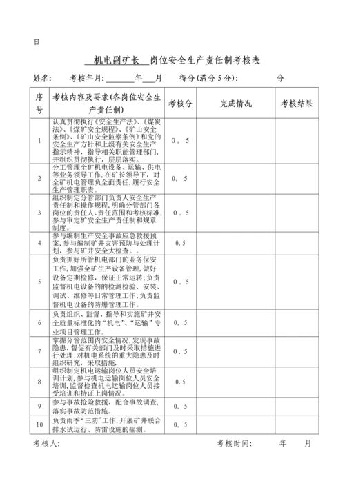 岗位安全生产责任制考核表(矿领导).docx