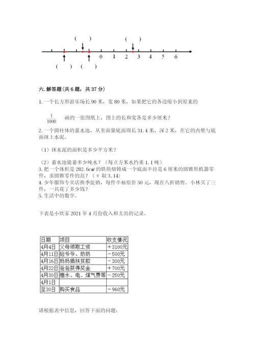 小升初数学期末测试卷完美版.docx