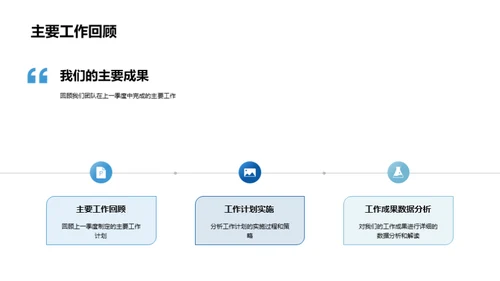 团队卓越之旅