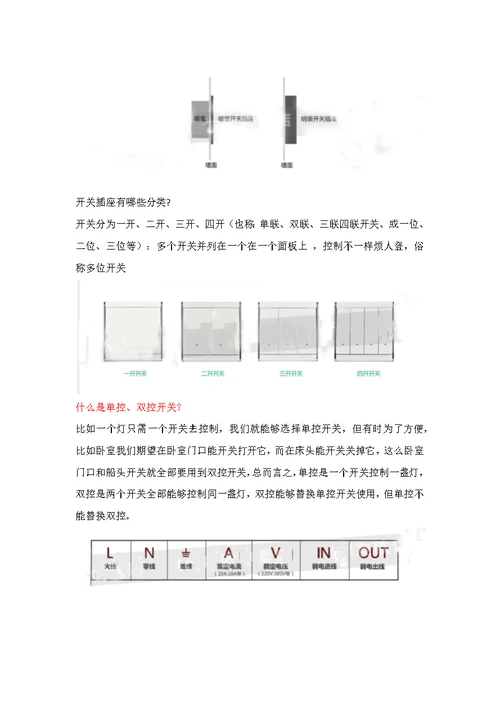 罗格朗开关插座知识及开关插座接线示意图模板