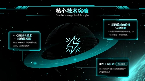 蓝绿色简约创新科技风格PPT模版