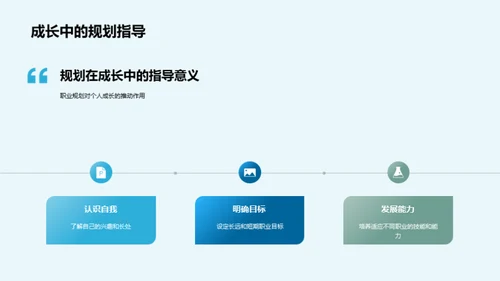 职业规划，未来在手