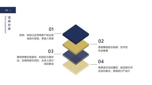 蓝色简约风地产商务答谢会产品介绍