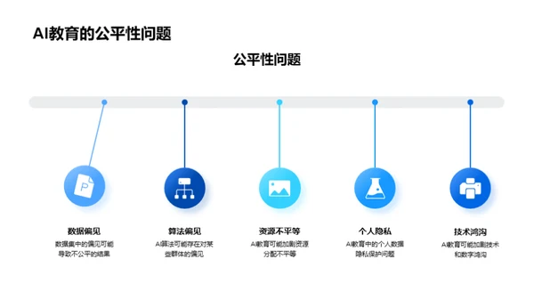 教育云端：AI引领学习革新